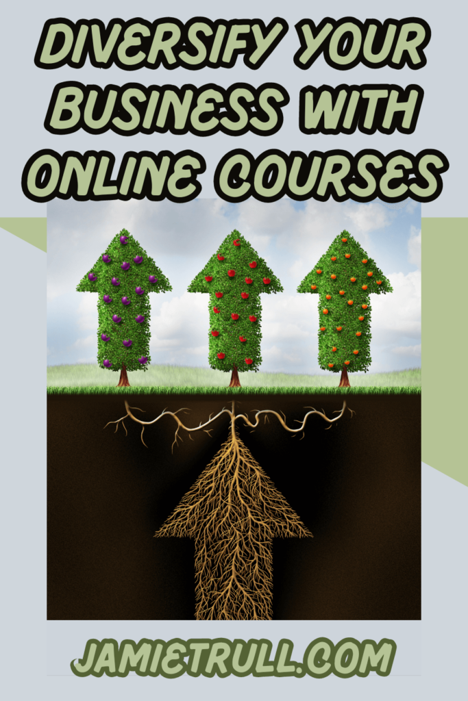 A branching tree diagram where the roots of the tree represent multiple business offers, which could include online courses!