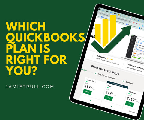 A graphic featuring the text 'Which QuickBooks Plan Is Right for You?' alongside a tablet displaying QuickBooks subscription levels, highlighting options like inventory management and QuickBooks payroll features.