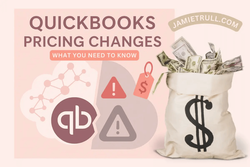 Stylized illustration of QuickBooks pricing changes showing the QuickBooks logo split in half—one side transitioning to cloud graphics representing AI features like mileage tracking and sales tax receipt capture, and the other side grayed out with warning icons to symbolize the shutdown of QuickBooks Desktop Enterprise. A coral price tag suggests rising costs for features like online payroll core, while the headline reads 'QuickBooks Pricing Changes' above. A soft, feminine color palette adds a modern touch, with an emphasis on options to talk to sales.