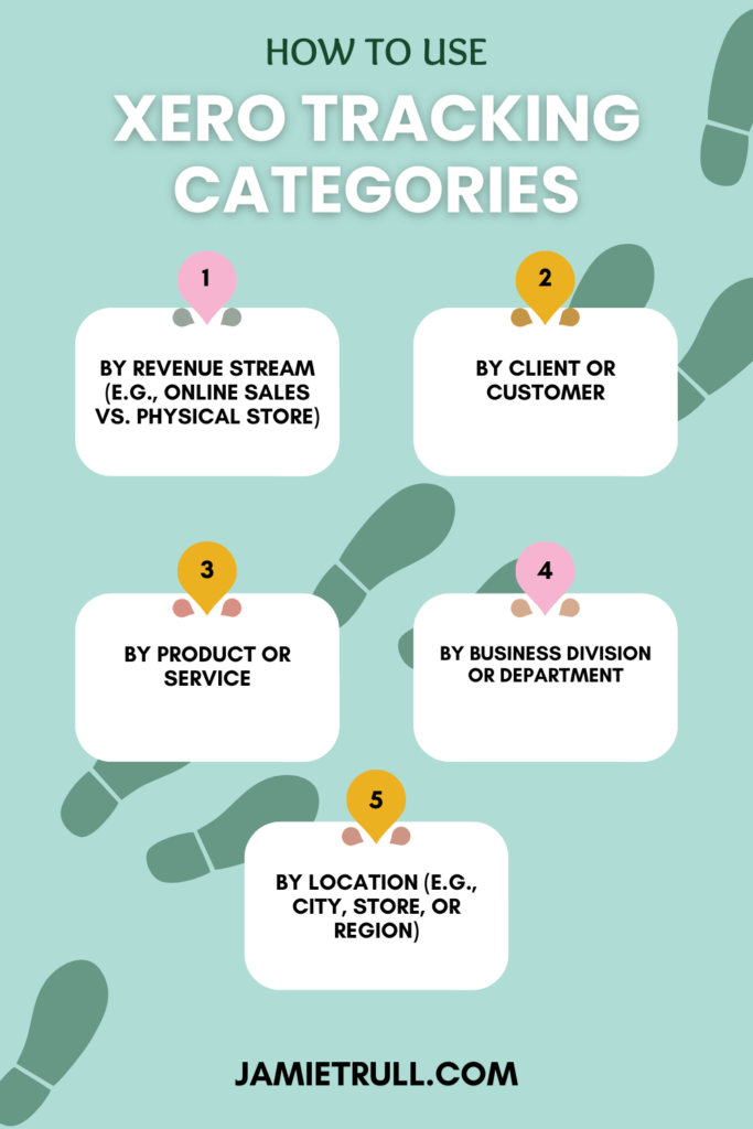Infographic showing how to use Xero tracking categories—by revenue stream, client, product, department, and location—on a teal background with footprint graphics. Highlights how Xero integrates with inventory management tools to streamline business insights and reporting.