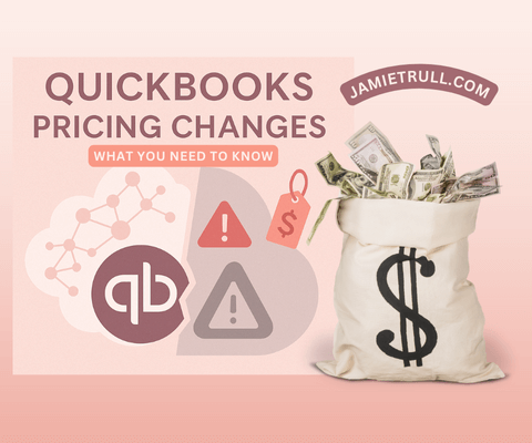 A digital illustration of the QuickBooks logo split into two parts. The left side transitions into a cloud shape with connected nodes, symbolizing cloud technology and AI. The right side fades to gray with warning icons, representing shutdown or caution. A red price tag hangs on the right side. The background is a soft pink, and bold text at the top reads 'QuickBooks Pricing Changes.'