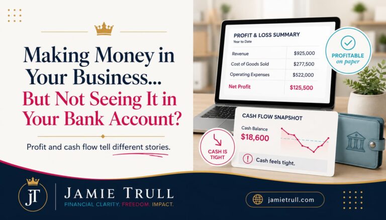 Laptop displaying a Profit & Loss Summary next to a Cash Flow Snapshot card. Text reads "Making Money in Your Business... But Not Seeing It in Your Bank Account?" This visual illustrates how to track projected revenues, manage operating costs, and perform a sensitivity analysis to bridge the gap between paper profit and actual cash flow.