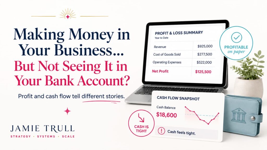 Business finance header graphic showing a profit and loss summary alongside a cash flow forecast, illustrating how established businesses can have strong future sales and future performance on paper while variable costs and low cash balance make cash flow feel tight.