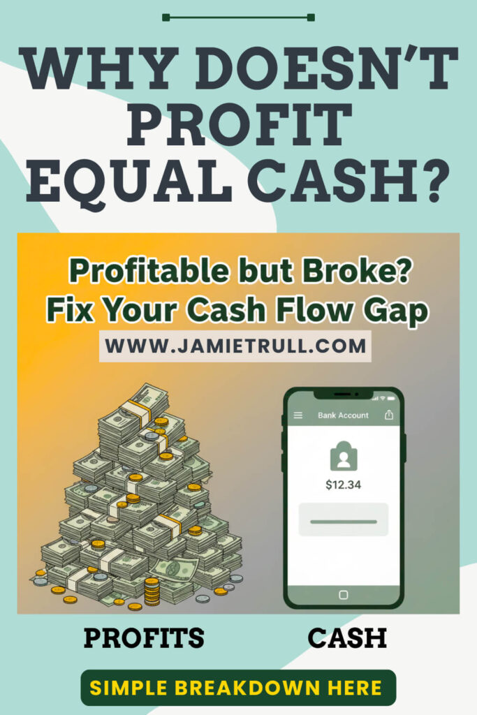 A graphic comparing a tall pile of money labeled “Profits” with a nearly empty bank account showing $12.34, highlighting the question “Why Doesn’t Profit Equal Cash?” The image promotes the idea that revenue and profit can look strong on paper while net income remains low due to rising operating costs and mismatched revenue growth, causing cash flow problems for small business owners.