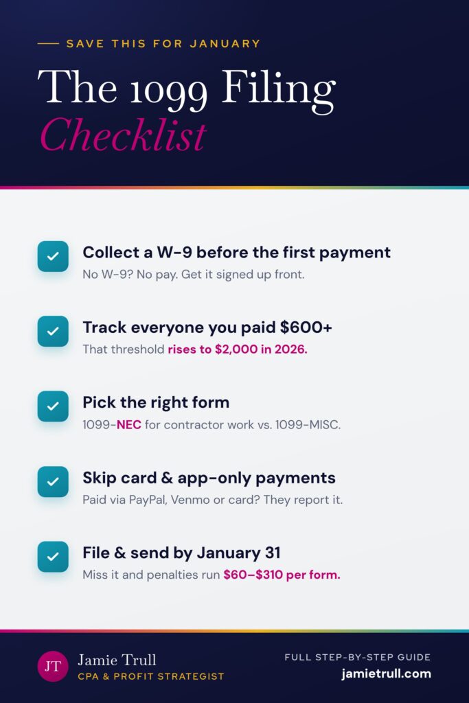 1099 filing checklist graphic for small business owners with steps to collect a W-9, track $600+ contractor payments, choose 1099-NEC vs 1099-MISC, and file by January 31.