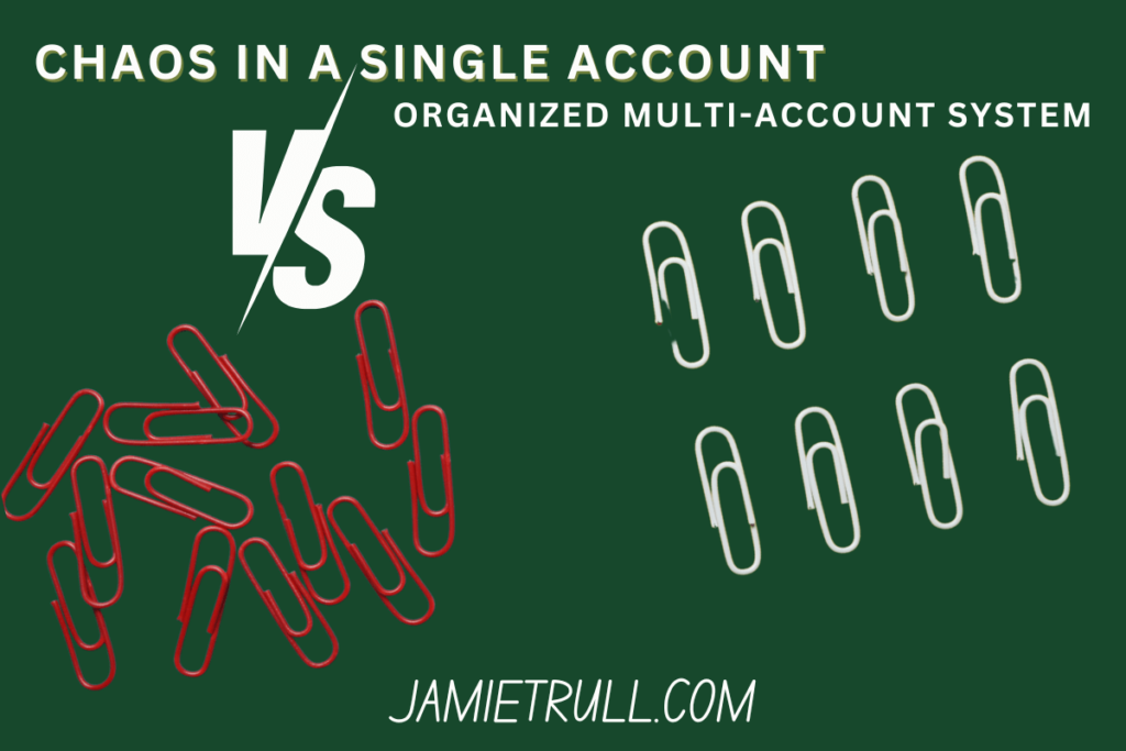 A chaotic grouping on paperclips on one side and a neatly organized set of paperclips on the other, highlighting the benefits of financial organization.