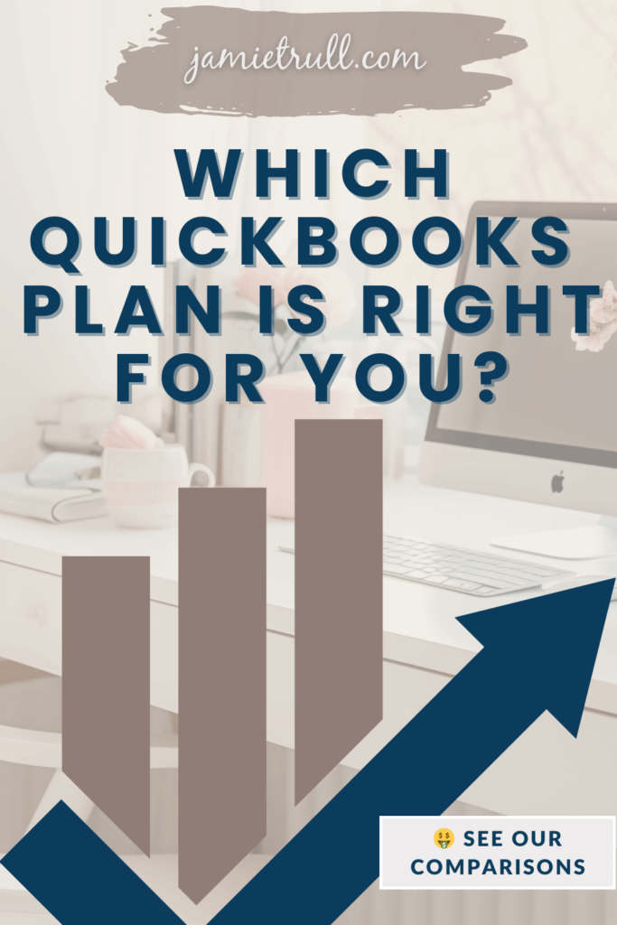 A graphic with the text 'Which QuickBooks Plan Is Right for You?' over a desk setup with a computer, coffee mug, and books, featuring an upward arrow and bar chart, symbolizing growth and comparisons, including QuickBooks Online Simple Start.