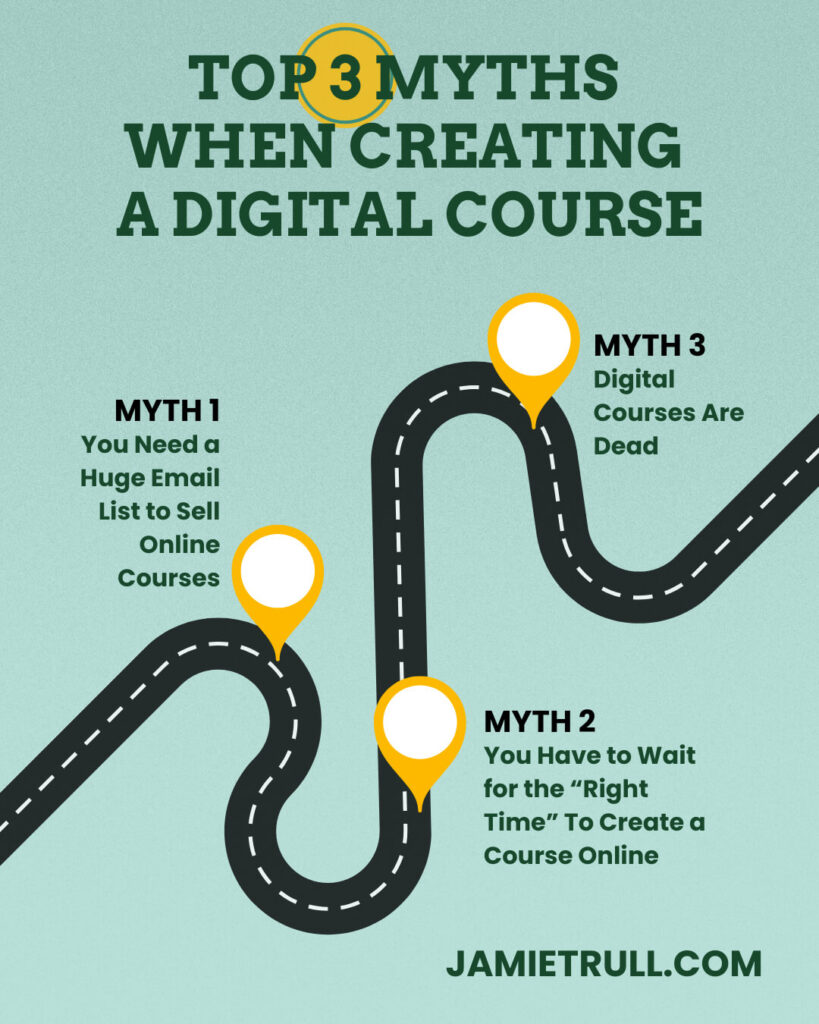 Infographic titled “Top 3 Myths When Creating a Digital Course” shows a winding road with three location pins debunking common course creation misconceptions. Myths include: needing a huge email list, waiting for the “right time,” and that digital courses are dead. Inspired by strategies from an Amy Porterfield masterclass on launching online courses, the graphic encourages creators to take action, test ideas early, and collect feedback throughout the course development process.