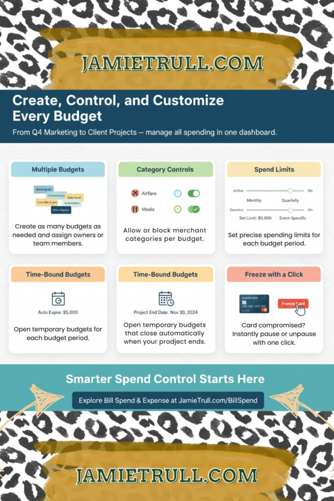 Infographic showing behind-the-scenes improvements in proactive spend controls for business spending, highlighting features like multiple budgets, category controls, spend limits, time-bound budgets, and instant card freezing, branded with JamieTrull.com.