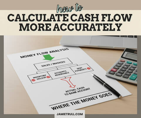 A desk scene showing a money flow analysis worksheet with arrows illustrating how sales turn into actual cash, highlighting inventory delays, accounts receivable, and debt payments. A calculator and pen sit beside the paper. The graphic relates to understanding negative cash flow, positive cash flow, and net profit so small business owners can maintain a profitable business.
