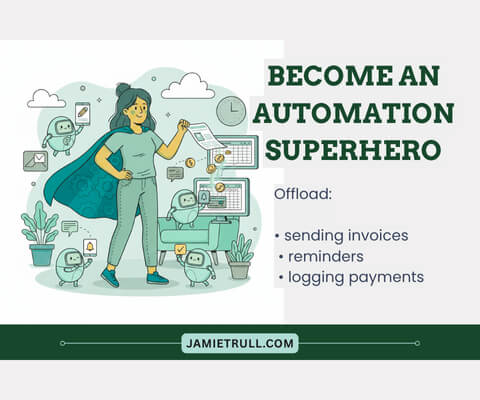 A colorful flowchart illustrating the invoice processing automation software workflow: create invoice, automate, client pays, and money hits your account. Icons show paper invoices, automation gears, payment cards, and cash, with messaging about simplifying invoicing, boosting cash flow, and enabling early payment discounts.