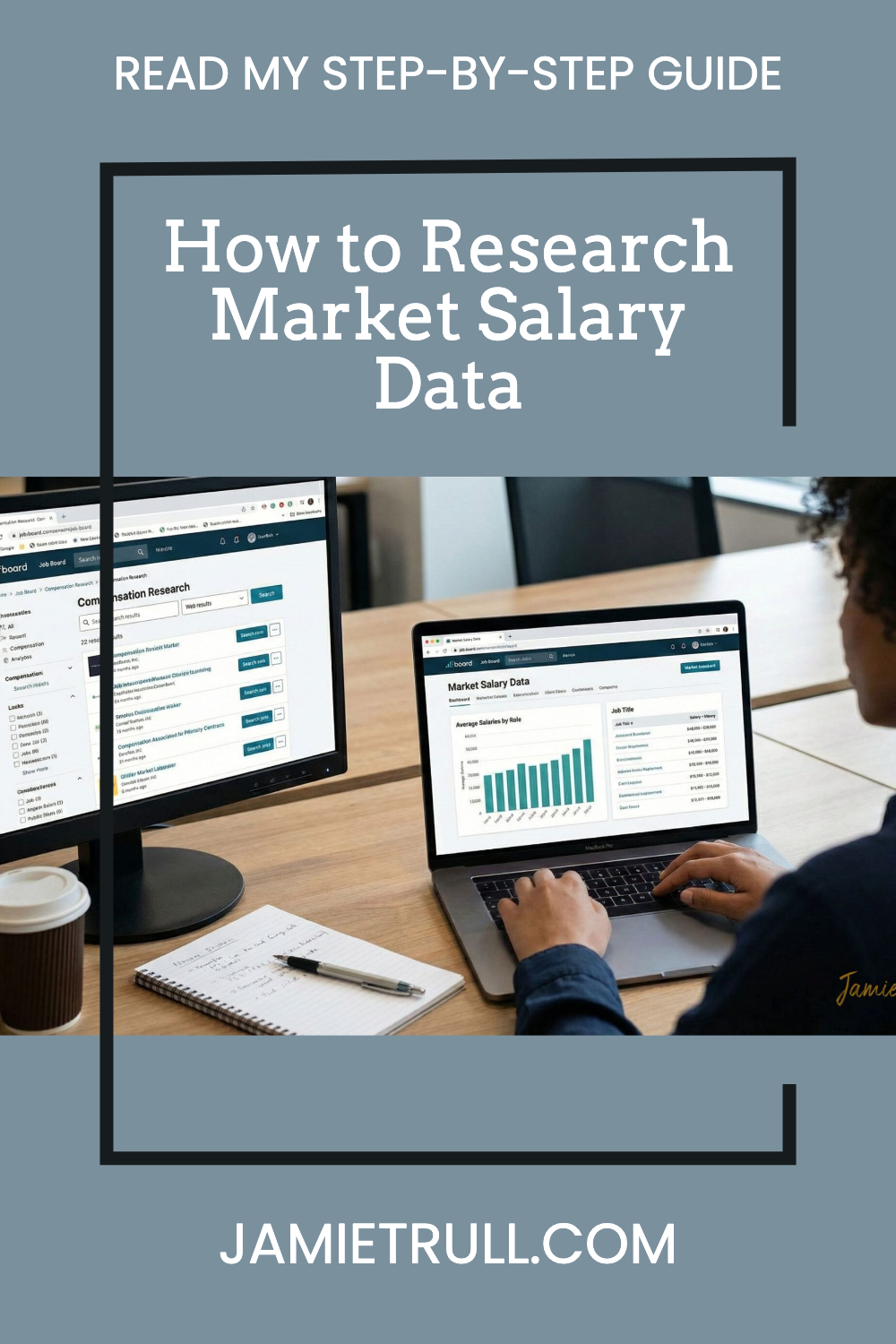 Guide showing how to research market salary data, with visuals explaining federal income tax and Medicare taxes as part of payroll and compensation planning.